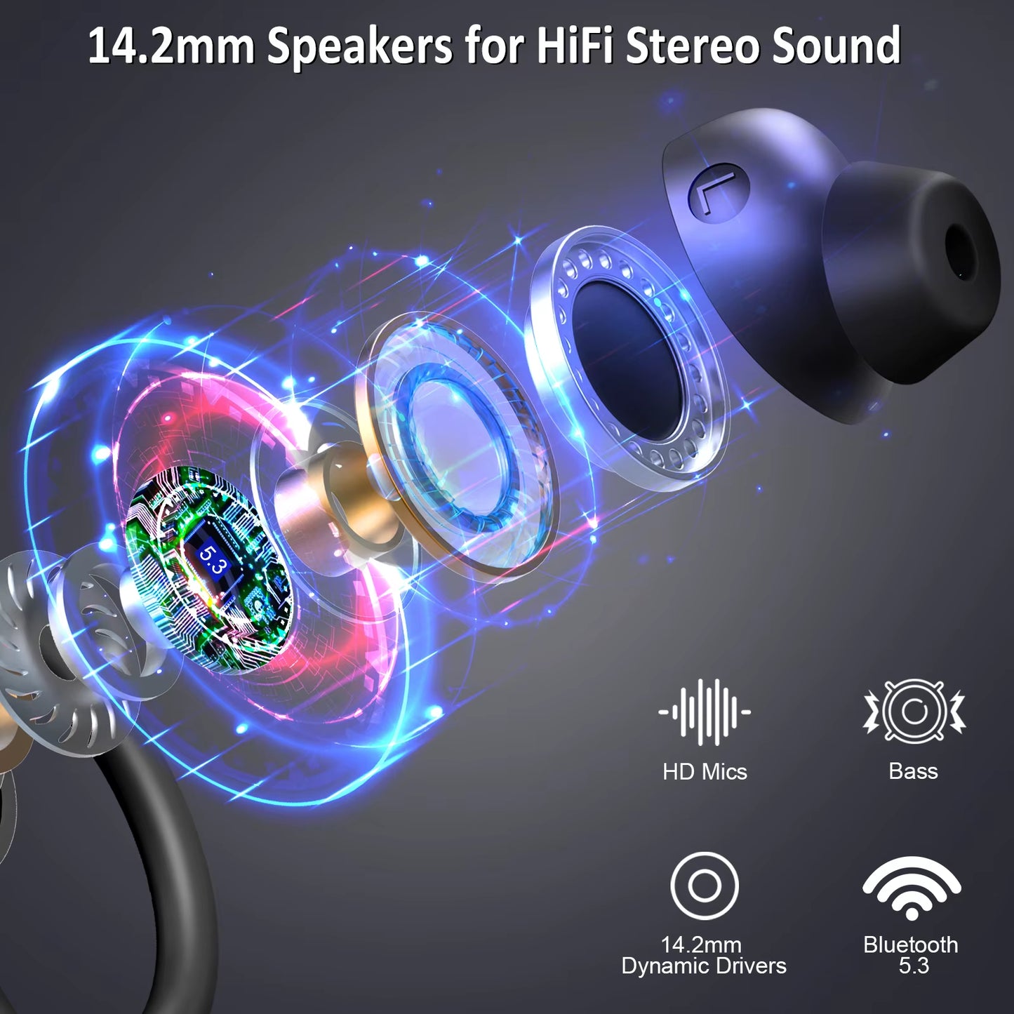 Experience Unmatched Sound Quality with Our Wireless Bluetooth 5.3 Earbuds - IP7 Waterproof, Noise Cancelling, and 48 Hours of Playback!