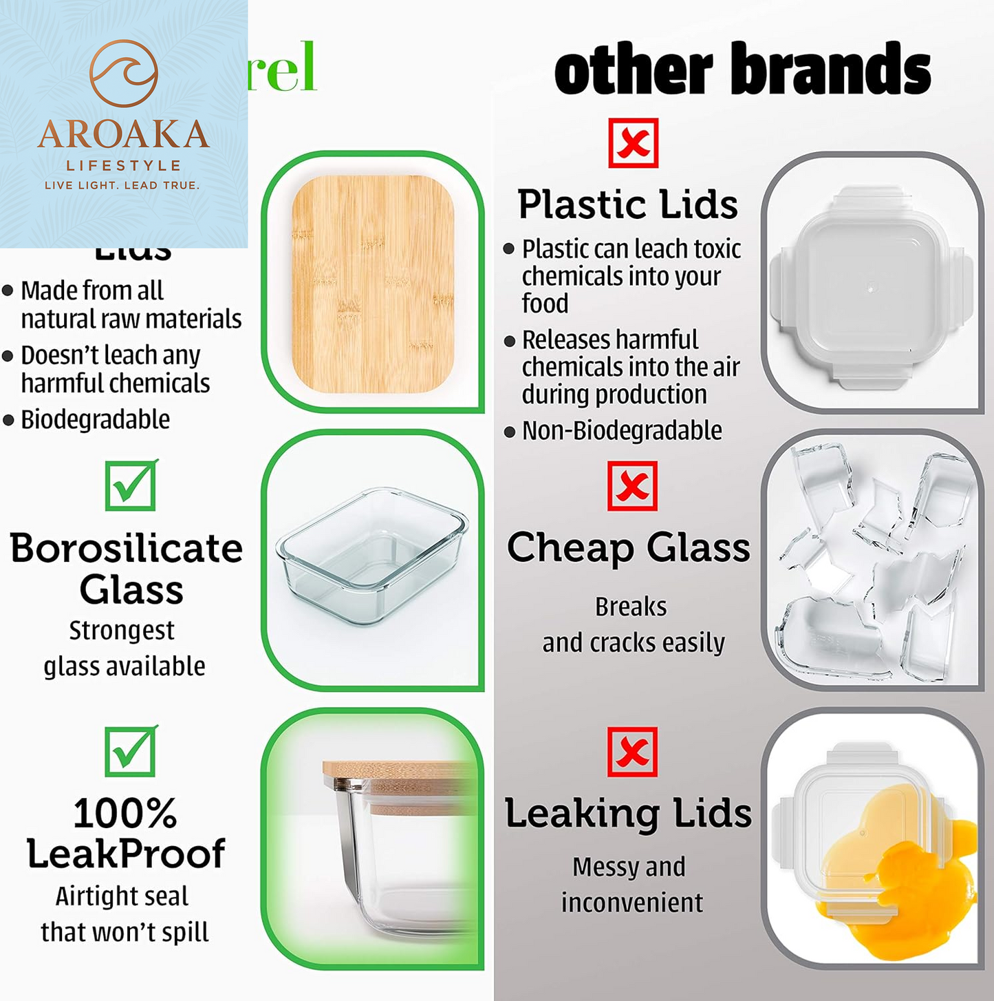 Transform Your Meal Prep with Premium Eco-Friendly 4-Pack Glass Food Storage Containers - Airtight, BPA-Free, and Multi-Functional Bamboo Lids!