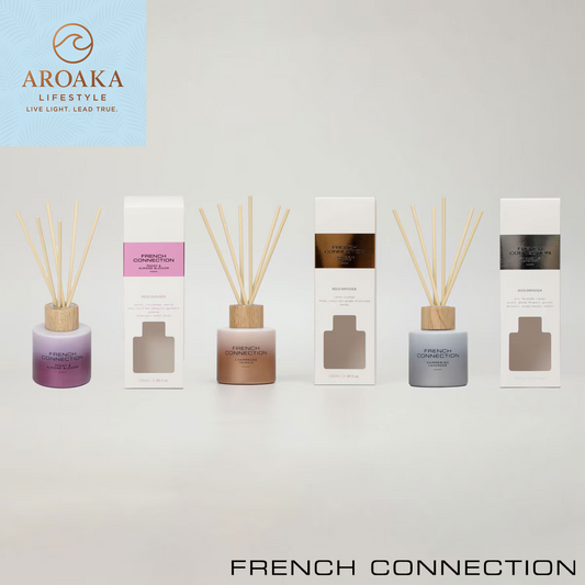 Elevate Your Space with the Ombre 3-Pack Reed Diffusers - Luxurious Fragrance Collection