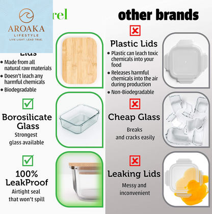 Transform Your Meal Prep with Premium Eco-Friendly 4-Pack Glass Food Storage Containers - Airtight, BPA-Free, and Multi-Functional Bamboo Lids!