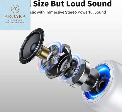 Portable Bluetooth Speaker - Wireless IPX5 Waterproof Mini Speaker with Loud Stereo Sound, 20 Hours Playtime, Rechargeable Battery, and Built-In Microphone, White